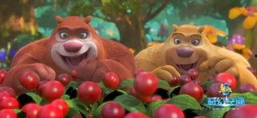 熊出没大电影在线观看,奇幻森林冒险之旅在线观影指南  第3张